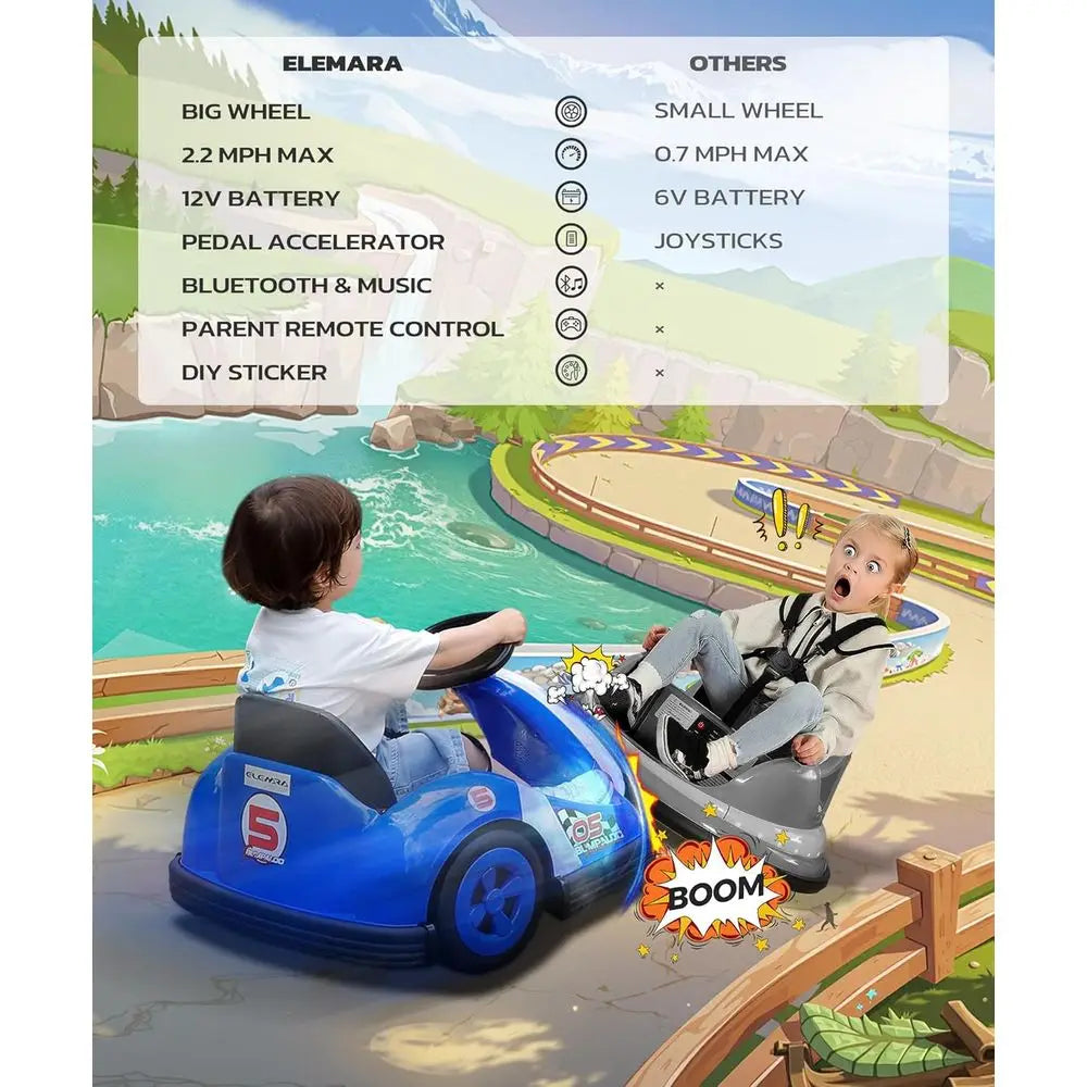 Children'S Electric Bumper Cars with Remote Control, 2.2 MPH, 12V, 360-Degree Spin, Bluetooth, Music, LED Lights, Navy Blue