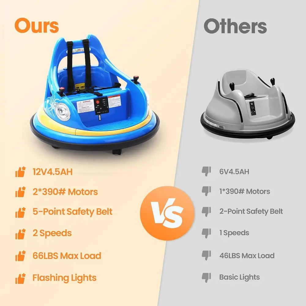 Blue 12V Electric Toddler Bumper Car for 1.5-6 Years Remote Control 2 DIY Stickers 360° Spin Lights Sounds Kids Ride on Toy