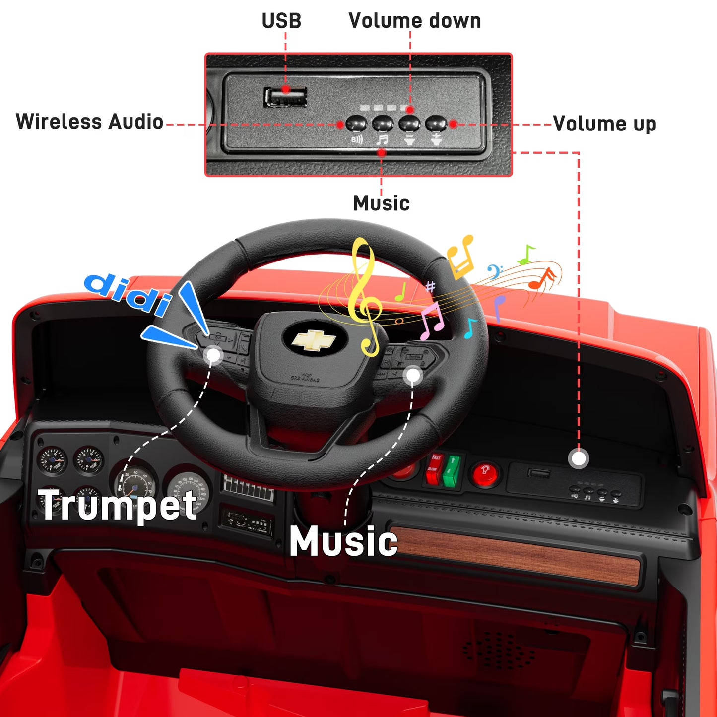 Chevrolet Cheyenne 24 Volt Ride on Toys with Remote, Ride on Truck for Big Kids 3-8 Years,  Power Car Wheels with 2 Seater, Red