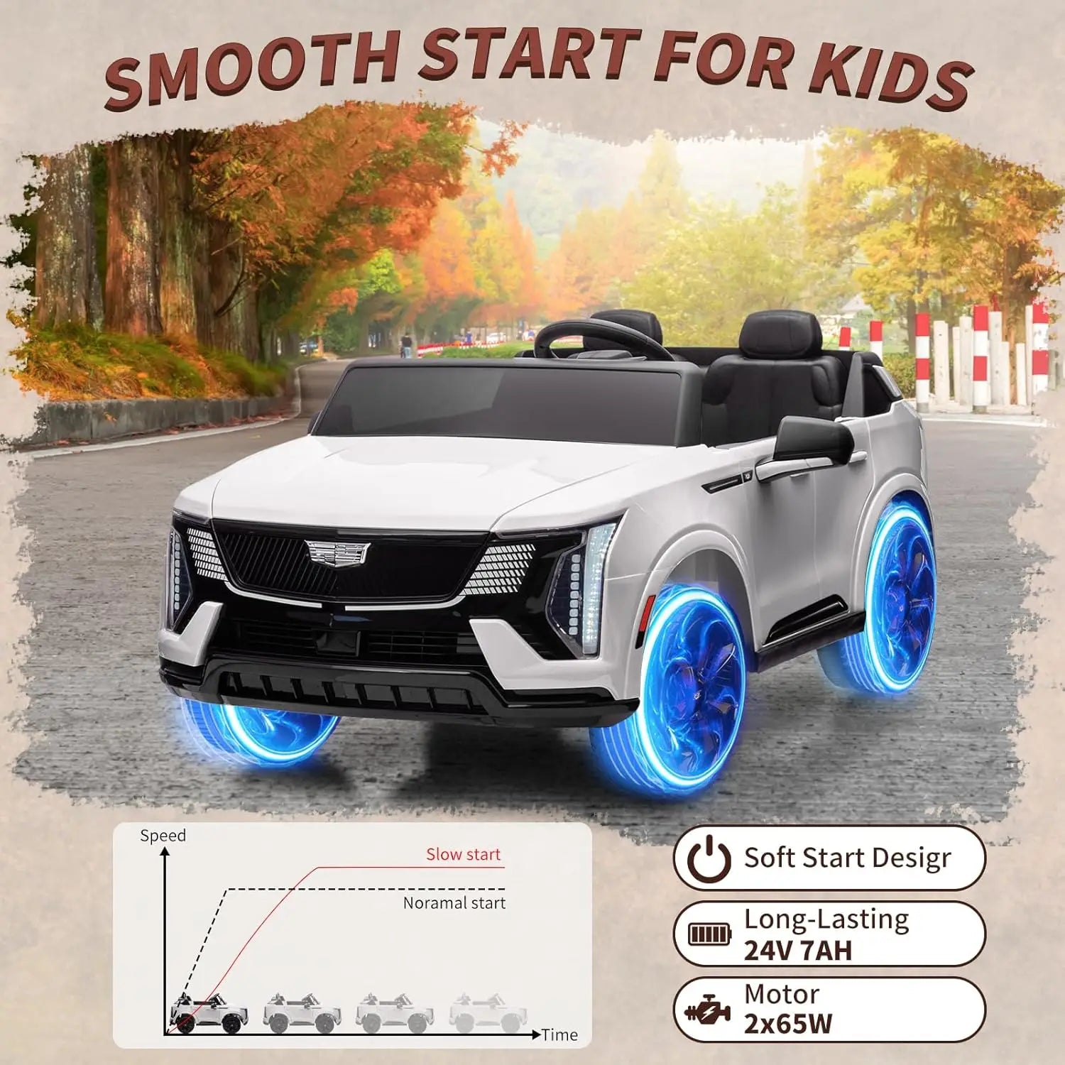24V Ride on Car, Electric Vehicle with Remote Control, 2 Seater, 4-Wheel Shock Absorbers, Smooth Start, Led Lights for Kids
