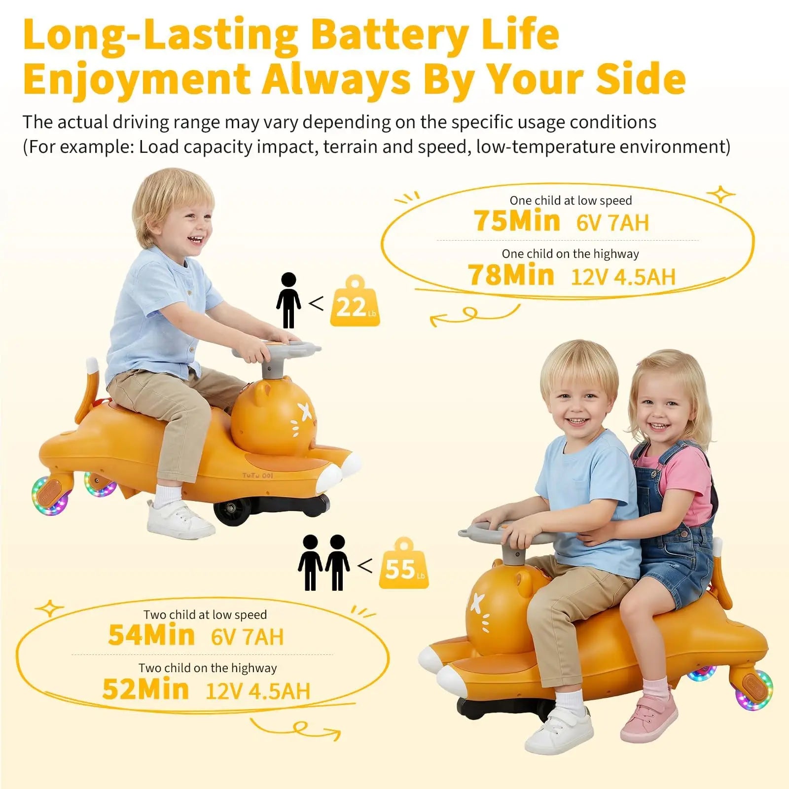 12V Electric Ride on Car for Kids, Electric Wiggle Car with 2-In-1 Manual & Electric Dual Modes, Ride on Toy with Bluetooth Music & 360° Steering for Kids Ages 3+ Indoor Outdoor Playing