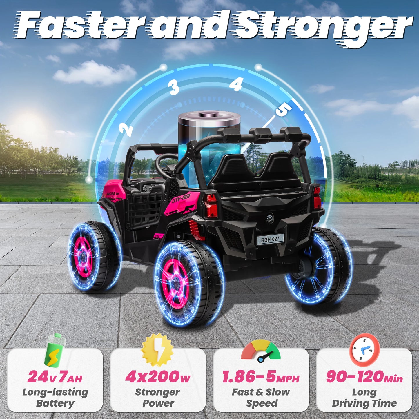 24V XL 2 Seater Ride on Toys Car for Girls, 2WD/4WD Switchable Off-Road UTV W/Long-Endurance Battery Power, 3-Speed Remote Contr